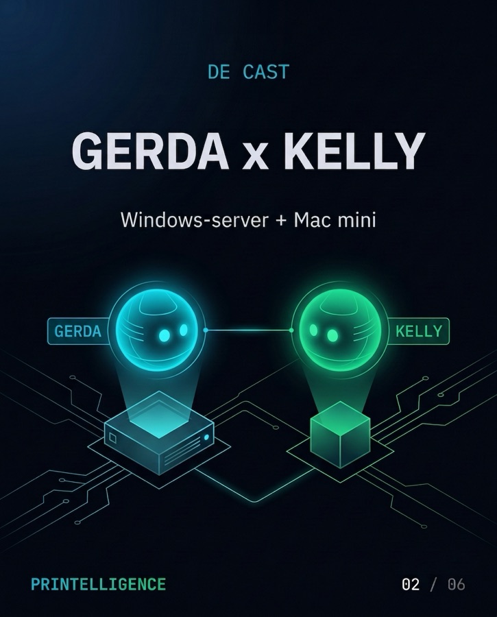 Slide 2 van de carrousel: De cast: Gerda op een Windows-server en Kelly op een Mac mini