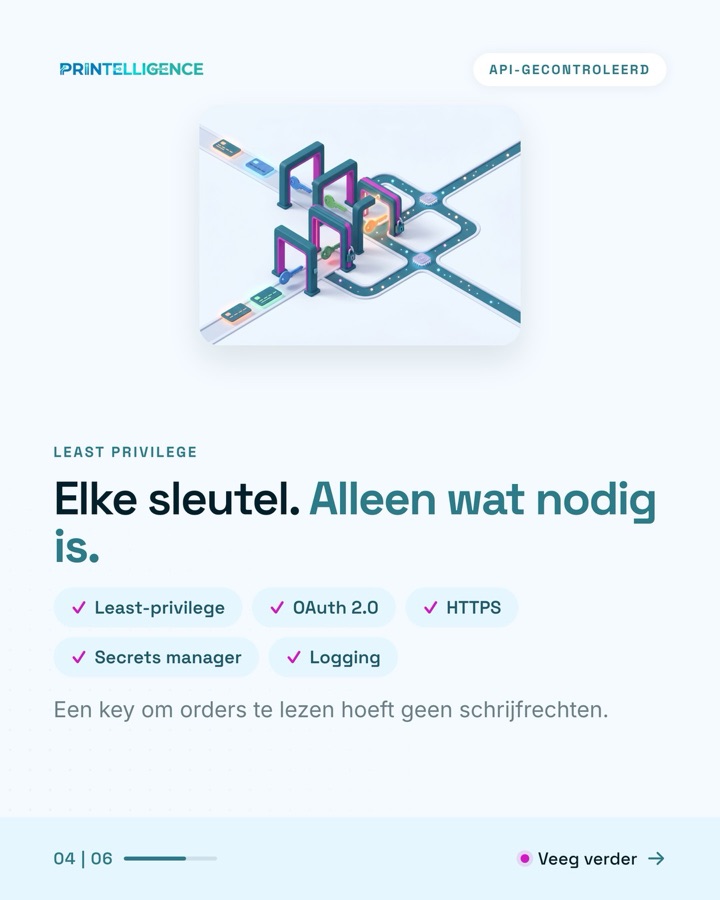Slide 4 van de carrousel: Elke sleutel, alleen wat nodig is