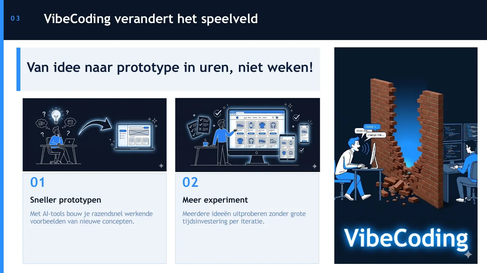 Slide: vibe coding verandert het speelveld, van idee naar prototype in uren