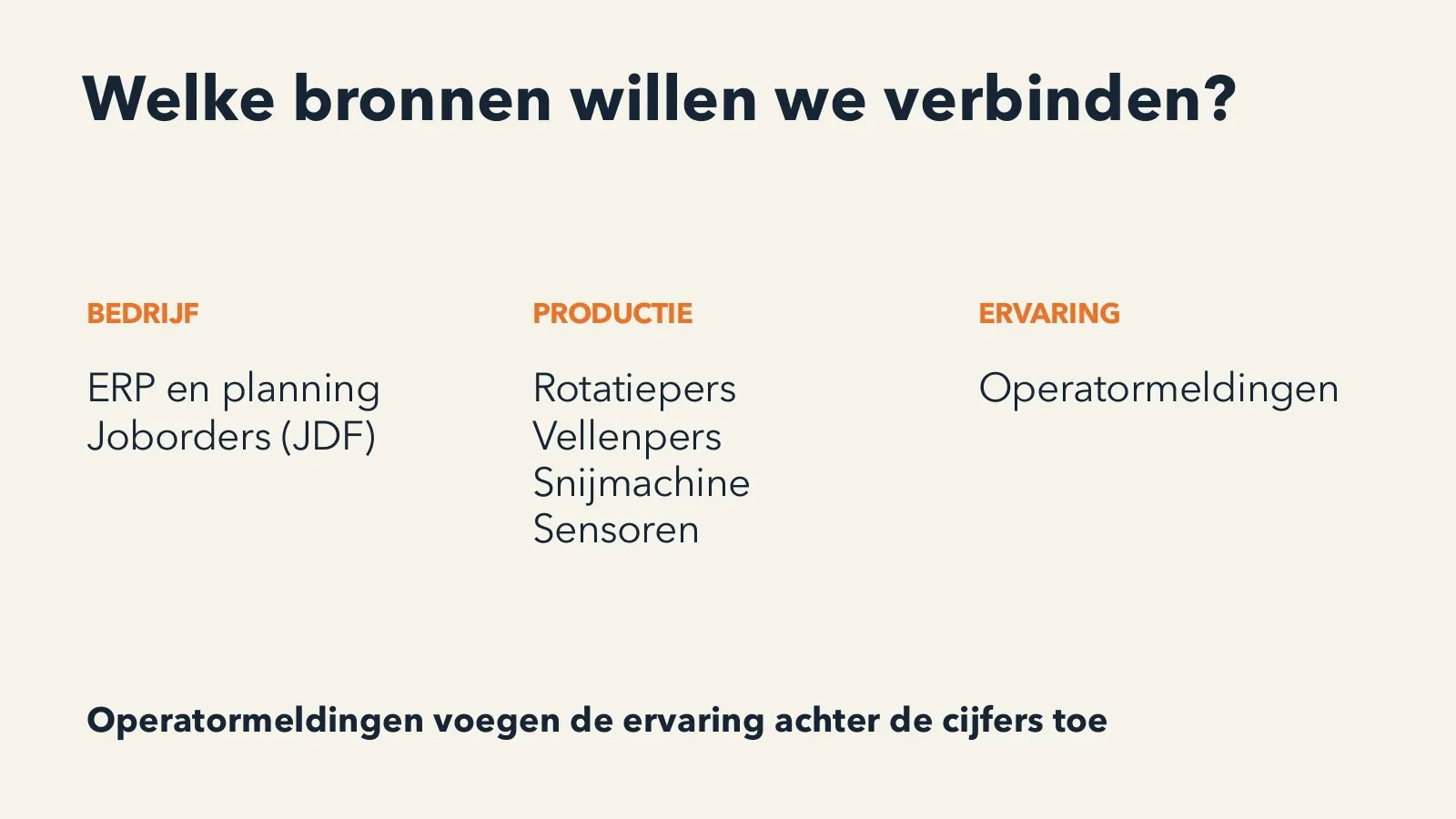 Slide: welke bronnen willen we verbinden? Bedrijf, productie en ervaring