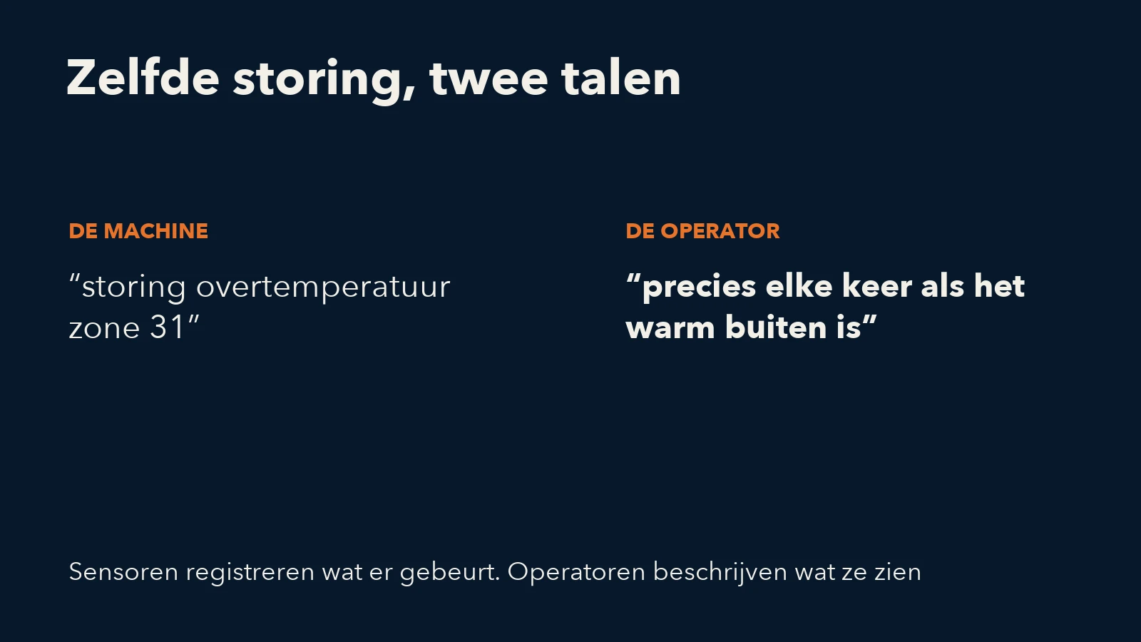 Slide: zelfde storing, twee talen. Links de foutcode van de machine, rechts de melding van de operator dat de storing terugkomt als het buiten warm is.